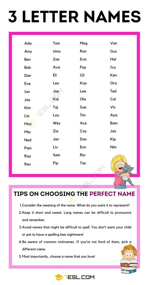 3 letter name|147 Unique 3 Letter Names and Their Meanings (A.